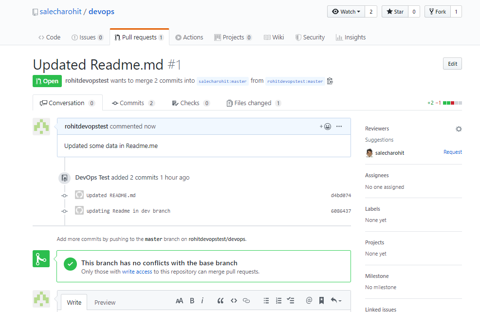 Pull request summary