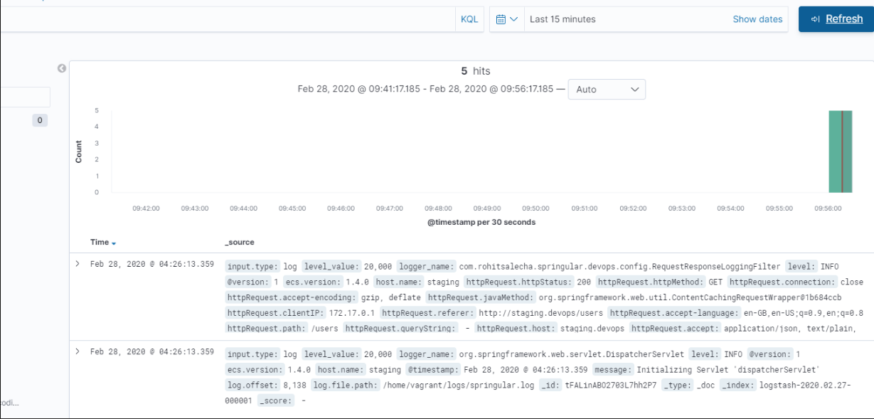 kibana create index