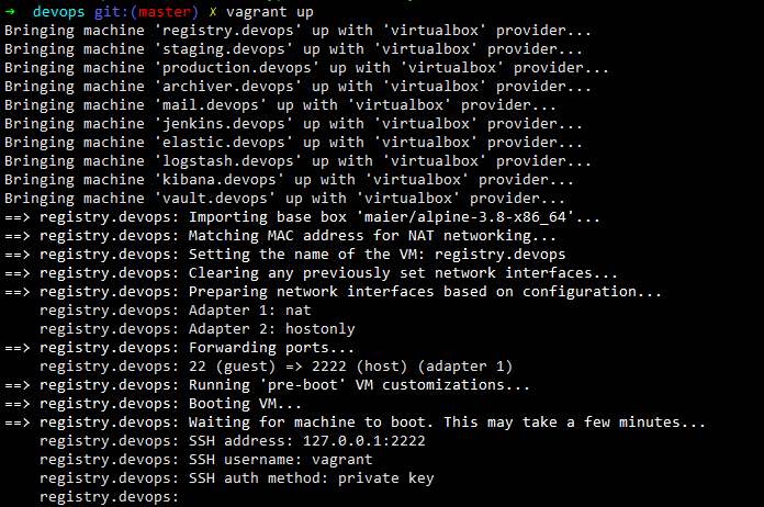 vagrant up